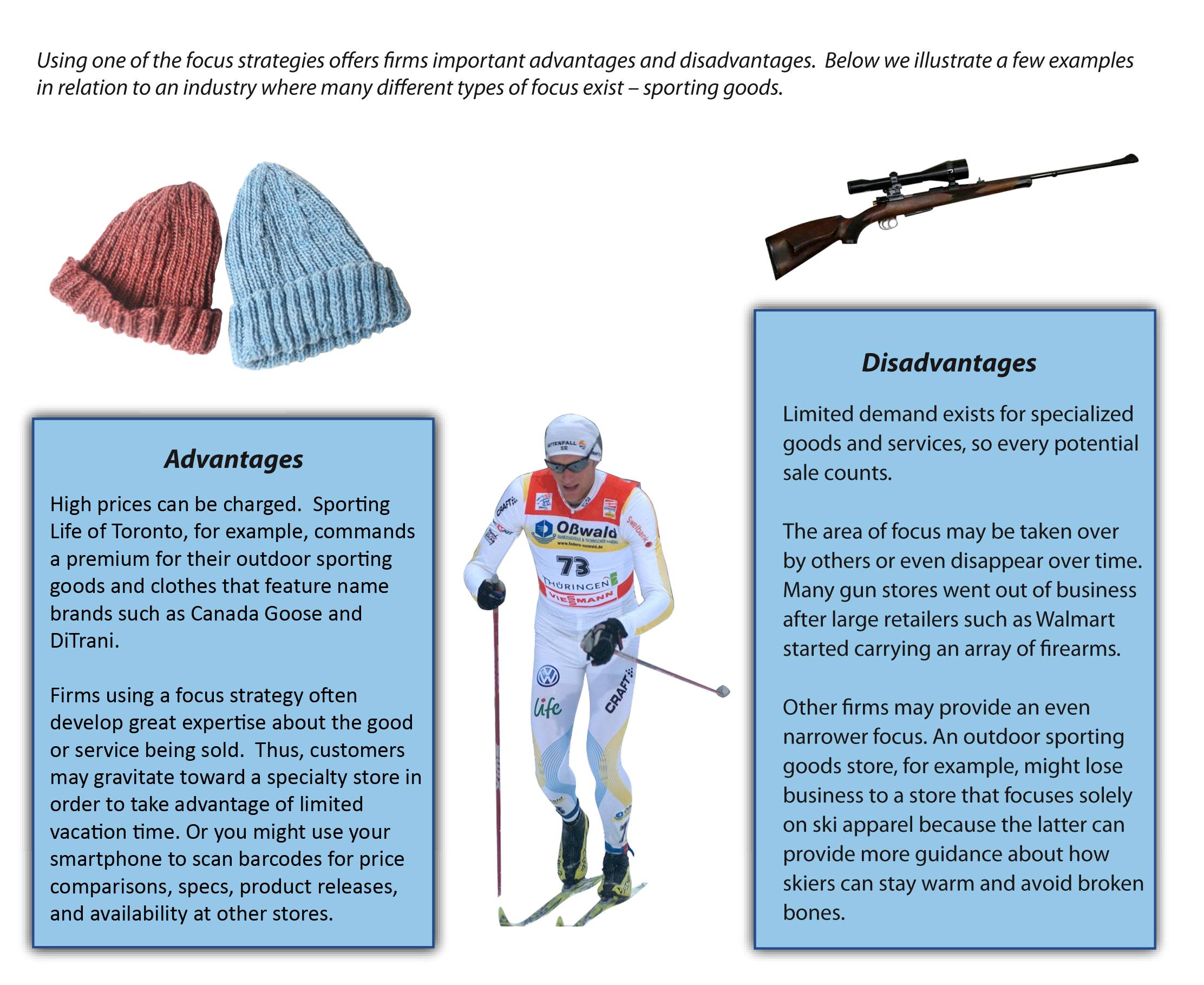 focused differentiation strategy