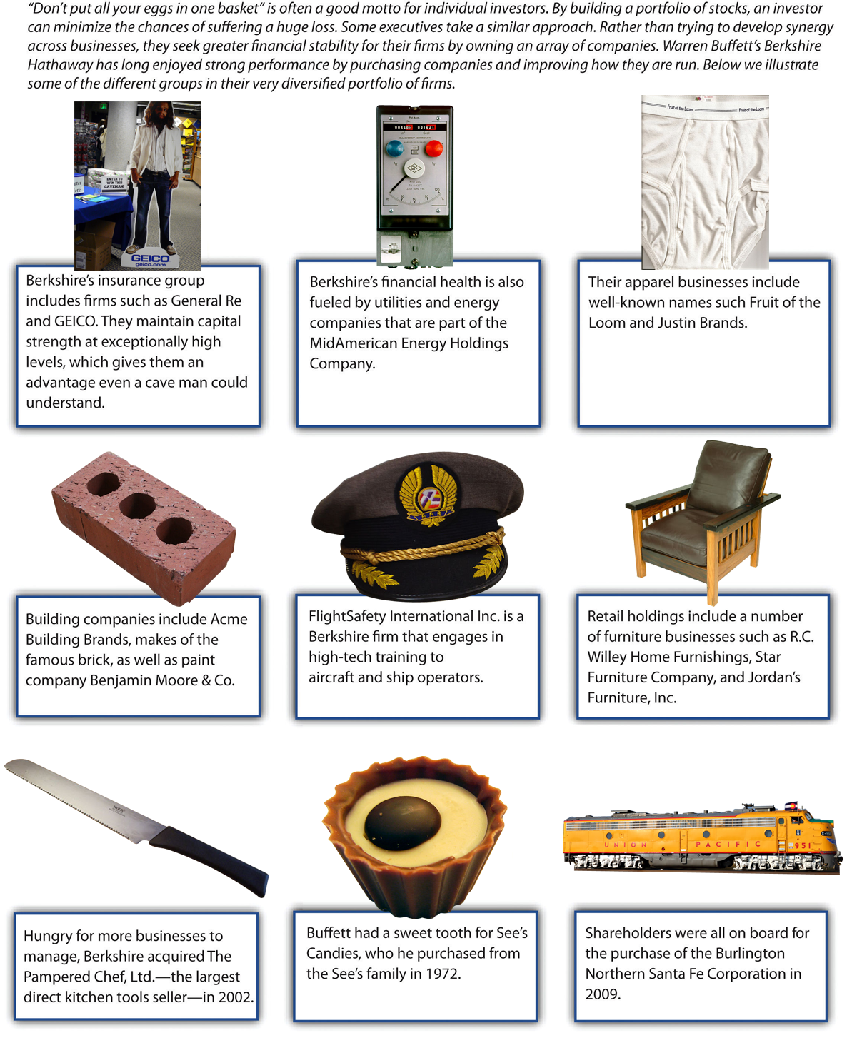 Figure 8-13: Unrelated Diversification at Berkshire Hathaway