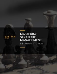 phd strategic management canada