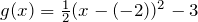 g(x) = \frac{1}{2}(x-(-2))^2-3