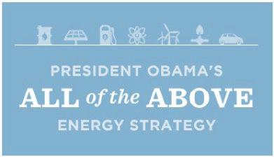 Multiple energy symbols, text saying "President Obama's All of the Above Energy Strategy"