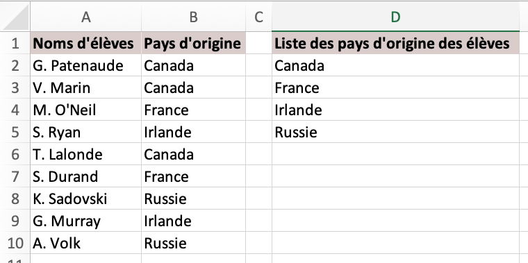Partie d’un classeur Excel. La colonne A, intitulée Noms d’élèves, contient la première lettre du prénom des élèves suivis de leur dernier nom. La colonne B, intitulée Pays d’origine, contient le pays d’origine des élèves. La colonne D est intitulée Liste des pays d’origine des élèves. La plage D2:D5 contient les noms de pays suivants : Canada, France, Irlande et Russie.
