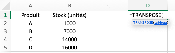 Partie d’un classeur Excel. La cellule A1 contient le titre de la colonne produit. La plage A2:A5 contient les lettres A, B, C et D. La cellule B1 contient le titre de la colonne stock (unités). La plage B2:B5 contient les nombres 1000, 7000, 14000 et 16000. La cellule D1 contient la formule =TRANSPOSE(.
