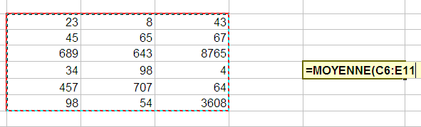 18 cellules contiennent des nombres et sont encadrées d’une bordure rouge ainsi que d’une ligne pointillée. Une cellule à part est en jaune et contient « =MOYENNE(C6:E11 ».