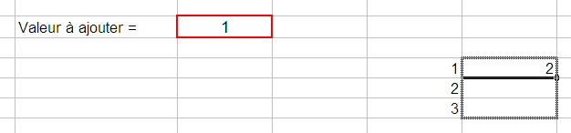 Partie d’un classeur Excel. Dans la cellule E6, on retrouve le nombre 1 (qui est la valeur à ajouter). Dans la plage G8:G10, on retrouve respectivement les nombres 1, 2 et 3. Dans la cellule H8, on retrouve le nombre 2. Cette cellule a un encadré noir. Les cellules H8:H10 sont encadrées.