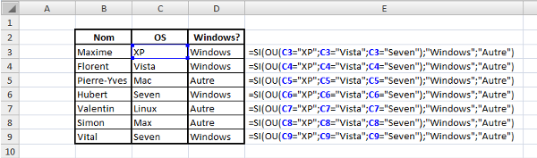 Partie d’un classeur Excel. Un tableau (dans les cellules B2:D9) contient les colonnes Nom, OS et Windows?. La formule qui remplit la colonne Windows? est par exemple =SI(OU(C3=”XP”;C3=”Vista”;C3=”Seven”);”Windows”;”Autre”).