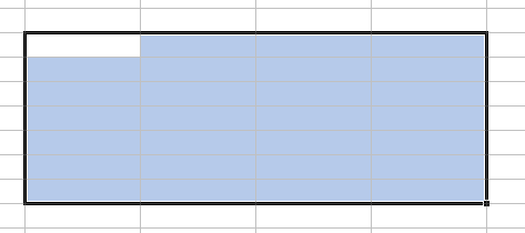 Plusieurs cellules Excel sélectionnées formant un rectangle à bordure noire. Toutes les cellules sélectionnées sont bleues sauf celle en haut à gauche qui est blanche.