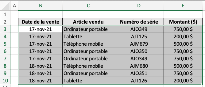 Partie d’un classeur Excel. On y retrouve les dates de la vente (colonne B), les articles vendus (colonne C), les numéros de série (colonne D) et les montants ($) (colonne E). Les données se retrouvent dans la plage B3:E10. Cette plage est sélectionnée.