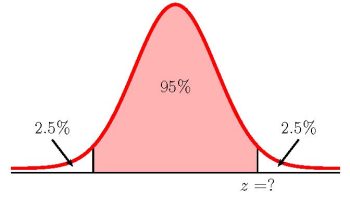 7.4 Confidence Intervals for a Population Proportion – Introduction to ...