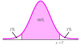 7.4 Confidence Intervals for a Population Proportion – Introduction to ...