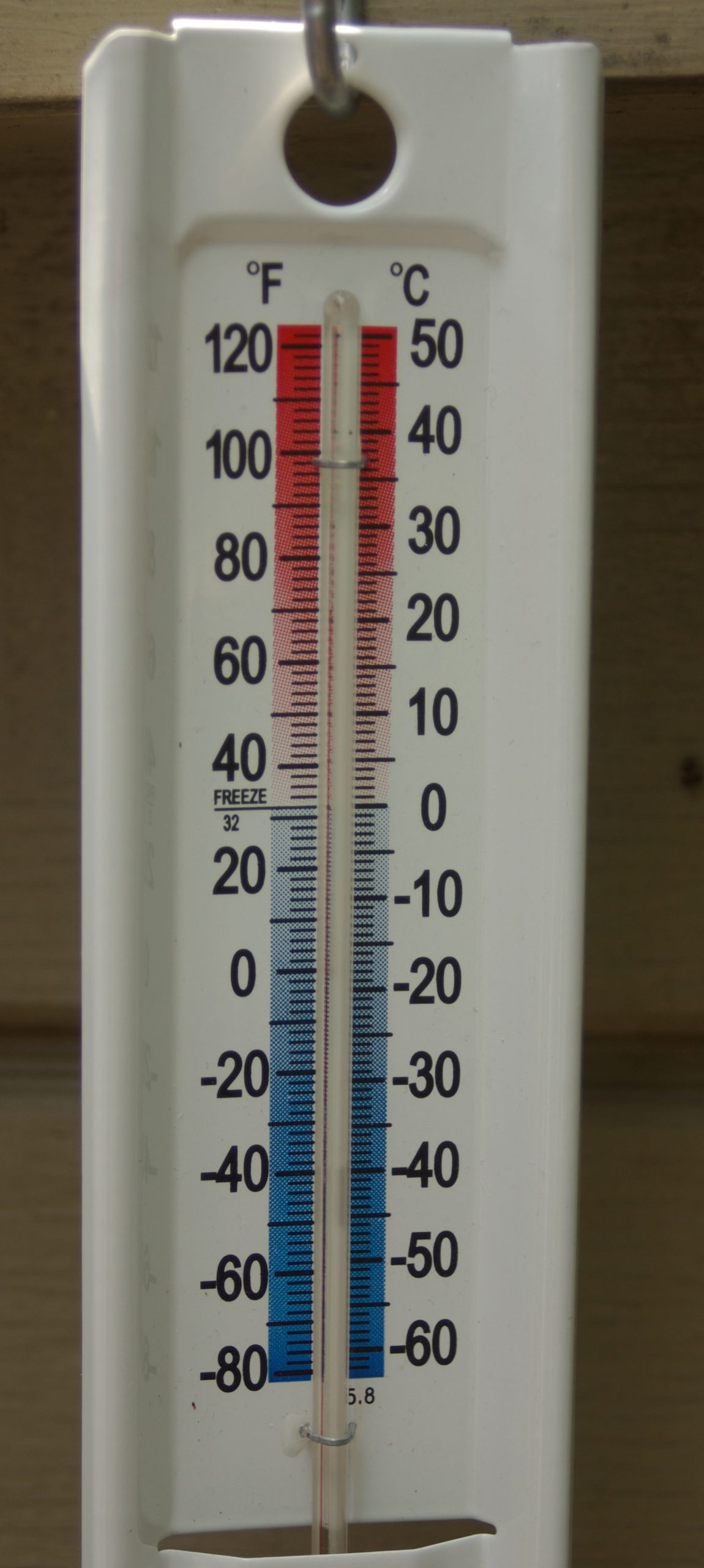 Thermometer showing measures in both centigrade and farenheit