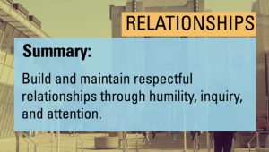 Sepia-toned background with images of McMaster Campus. Yellow highlighted text box with black print reads: Relationships. Blue text box with black print reads: Summary - Build and maintain respectful relationships through humility, inquiry and attention.