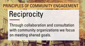 Sepia-toned background with images of McMaster Campus. Yellow highlighted text box with black print reads: Principles of Community Engagement. Blue text box with black print reads: Through collaboration and consultation with community organizations we focus on meeting shared goals.