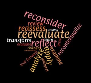 word cloud with black background, words in foreground in shades of pink and orange. Words are verbs describing the process of reflection including re-evaluate, reconsider, reassess