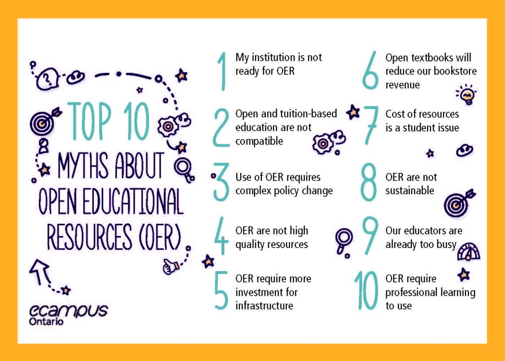 top 10 myths about OER