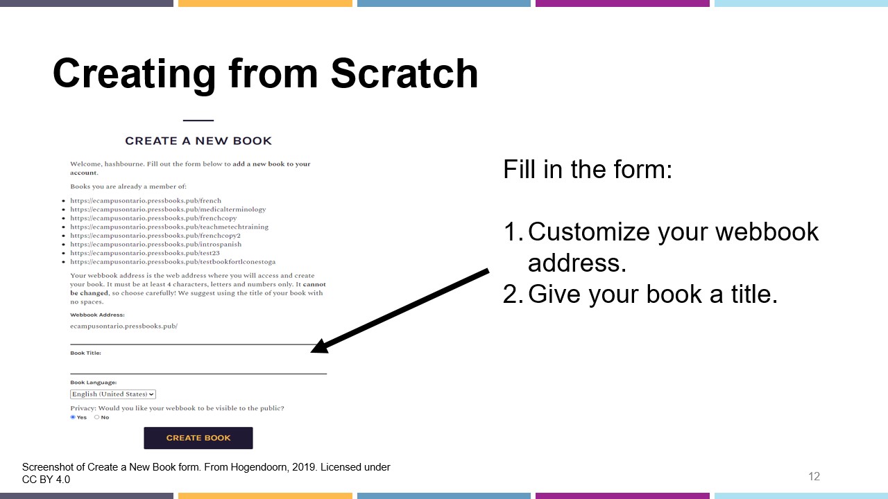 Slide with a screenshot of the create a new book form.