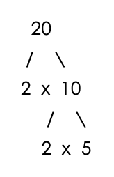 factor tree for 20. factors are 2x2x5