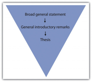 Broad general statement to general introductory remarks to thesis.