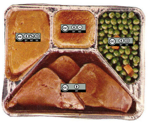 a tv dinner tray with foods separated into compartments, demonstrating that we can use different CC licenses together if the parts are distinct and marked clearly