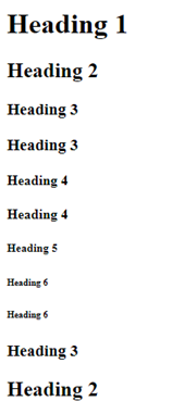 Image showing different font sizes according to the header. The h1 tag has the biggest font and the h6 tag has the smaller font.