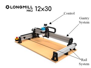 Close cropped computer rendered image of 12 x 30 CNC router. See image description.