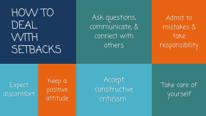 How to deal with setbacks. Ask questions communicate connect with others. Admit to mistakes & take responsibility. Expect discomfort. Keep a positive attitude. Accept constructive criticism. Take care of yourself.