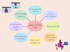Video Meeting Tips. Wear appropriate clothing. Find a quiet area & proper background. Be punctual. Adjust your camera angle & lighting. Keep your camera on. Participate fully & actively. Know how to use the tool. Join the right meeting.