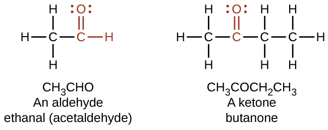 On the right is an image of an aldehyde named ethanal. It consists of a two carbon chain. At the end of the chain there is a double bonded oxygen attached to the carbon and a hydrogen to signify the aldehyde functional group. On the left side is a ketone called butanone. It is a four carbon chain. At the second carbon is a double bonded oxygen group attached. This signifies a ketone functional group.