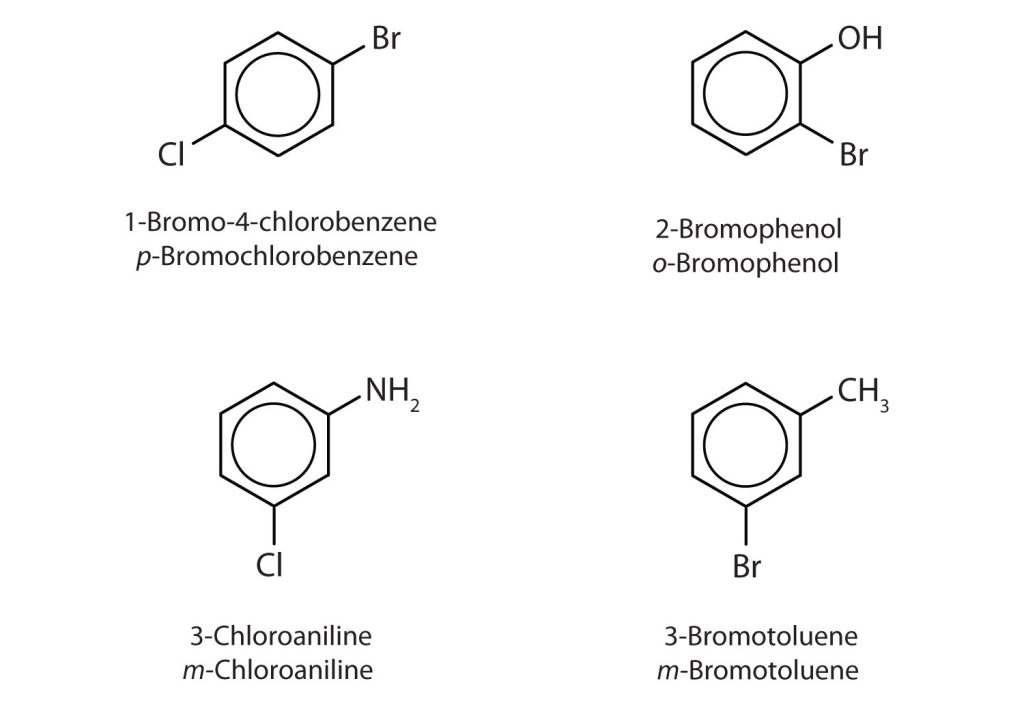 4 images of substituted benzenes using common names ortho, meta and para. Top left to right: p-bromochlorobenzene and 0-bromophenol. Bottom left to right: m-chloroaniline and m-bromotoluene
