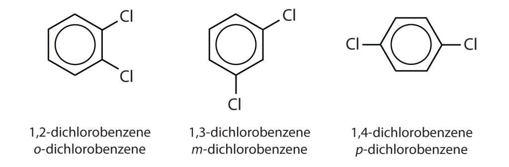 The three isomeric dichlorobenzenes from left to right: 1,2-dichlorobenzene, 1,3-dichlorobenzene and lastly 1,4-dichlorobenzene.