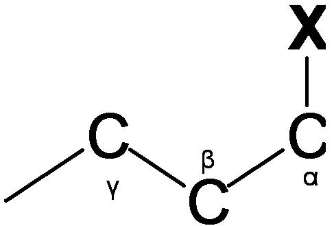 The structure showing the X substituent on alpha carbon of alkane.  Beta and gamma carbons are labelled moving away from the alpha carbon.