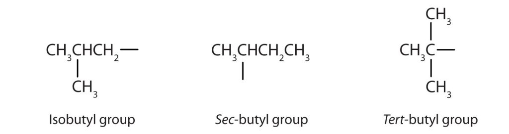 Three structure: On the left is isobutyl group showing a 3 carbon chain with a methyl group on C2 and a dash to connect to a molecule at the end carbon; in the middle it is sec-butyl group with a 4 carbon with a dash to connect to another molecule at the C2; and on the right it is tert-butyl showing a central carbon atom with 3 carbon atoms connected on each side like a &quot;T&quot; shape.