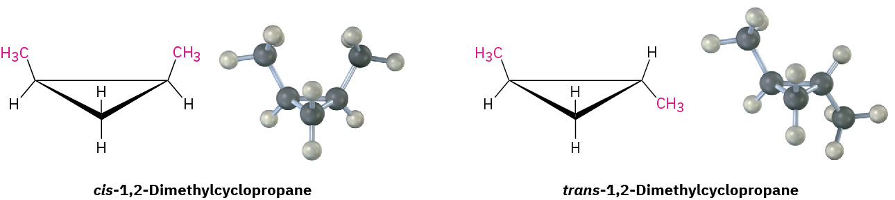 There are two different 1,2-dimethylcyclopropane isomers, on the left: one with the methyl groups on the same face of the ring (cis) and on the right: the other with the methyl groups on opposite faces of the ring (trans). The two isomers do not interconvert