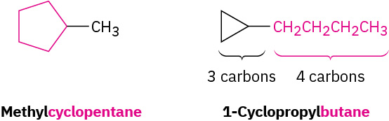 Methylcyclopentane (on the left) shows a 5 carbon ring with a methyl group attached and 1-cyclopropyl butane (on the right) with a 3 carbon ring with a 4 carbon chain attached.