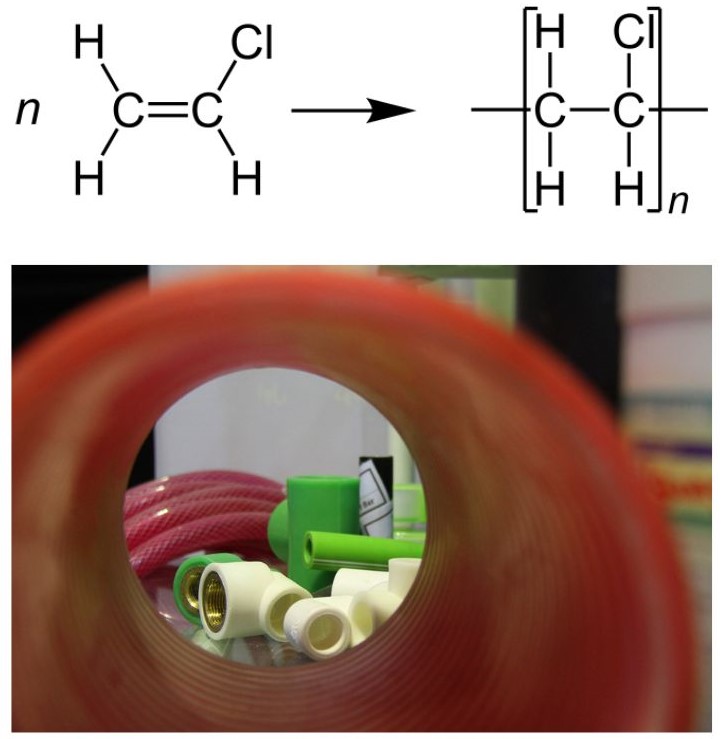 The image in top shows the polymerization to form PVC. The image on the bottom is a photo of PVC pipe.
