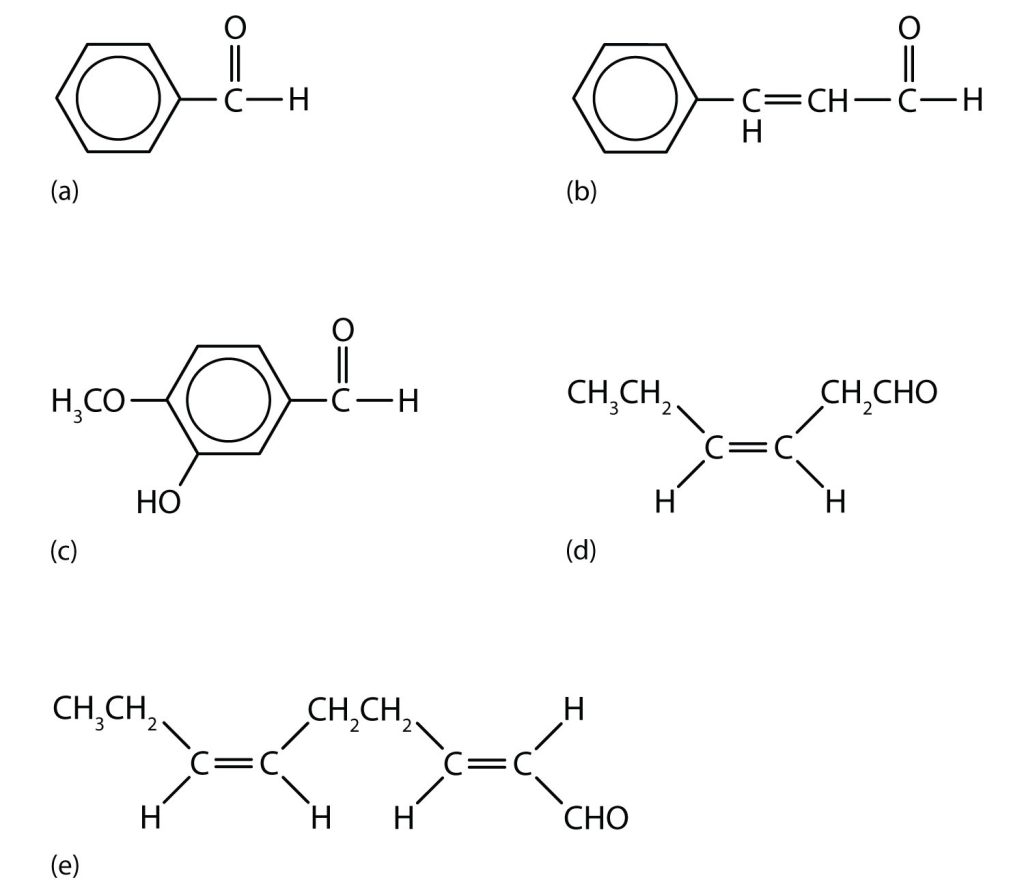 5 aldehydes structures: (a) Benzaldehyde; (b) cinnamaldehyde; (c) vanillin; (d) cis-3-hexenal; and (e) trans-2-cis-6-nonadienal
