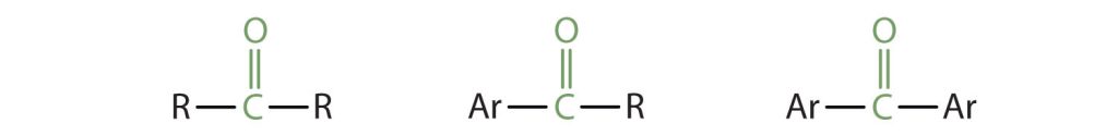 Three general structural formulas are shown. The first one shows the carbonyl carbon bonded to two R groups, the second shows one R group and one Ar group and the third one shows bonding to two Ar groups.