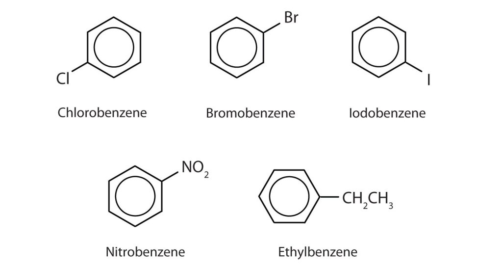 5 substituted benzene structures. Top row from left to right: chlorobenzene, bromobenzene and iodobenzene. Bottom row from left to right: nitrobenzene and ethylbenzene.