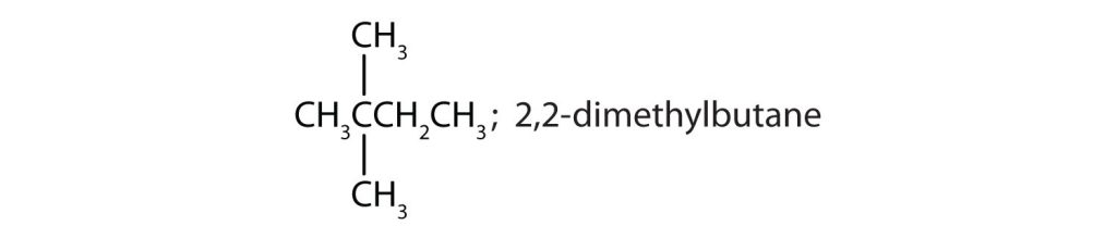 the structure of 2,2-dimethylbutane