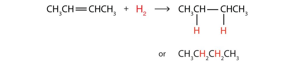 2-butene in the presence of hydrogen produces butane.