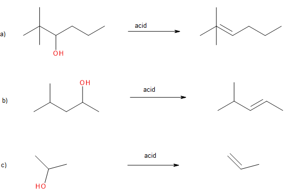 The results of the answers to the reactions are top to bottom: a) 2,2-dimethyl-2-hexene b) 4-methyl-2-pentene and c) propene