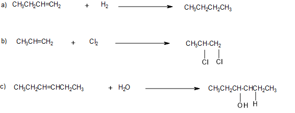 3 reactions are shown: a) 1-butene in the presence of hydrogen produces butane; b) propene in the presence of chlorine produces 1,2-dichloropropane; and c) 3-hexene in the presence of water produces 3-hexanol.