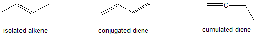 3 molecular structures showing an isolate alkene, a conjugated diene and a cumulated diene.