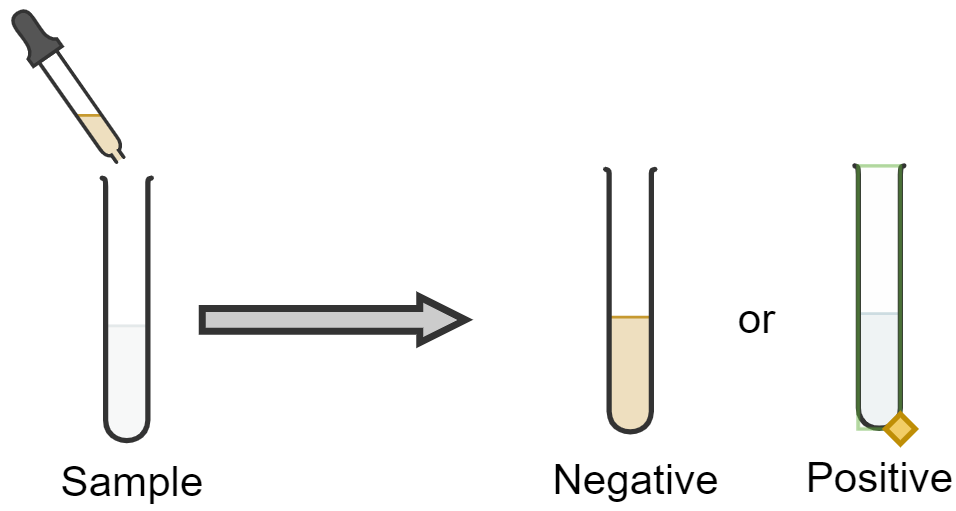 22.3 Reactions of Alkenes and Alkynes Organic and Biochemistry
