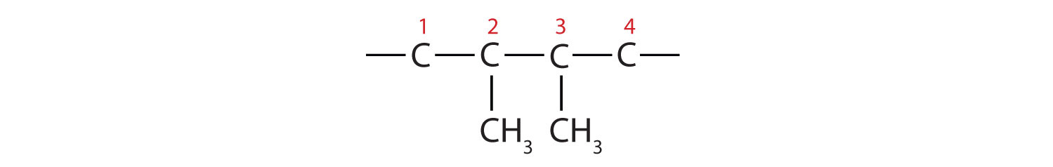 a carbon chain labelled 1 to 4. At the 2nd and 3rd carbon there is a methyl group.