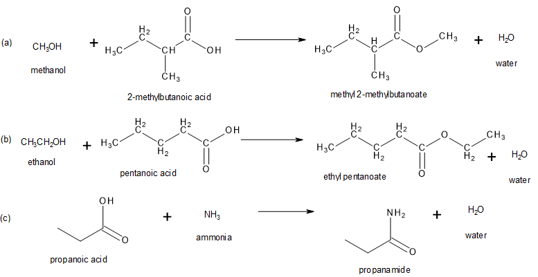 Shows the line diagram equations for the solutions to the exercise question. a) methanol plus 2-methylbutanoic acid forms methyl 2-methylbutanoate plus water. b) ethanol plus pentanoic acid forms ethyl pentanoate plus water. c) propanoic acid plus ammonia forms propanamide and water.