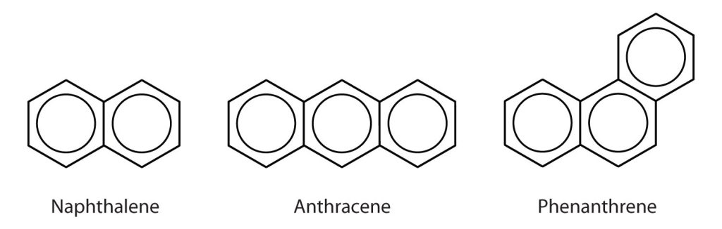 Polycyclic aromatic structures from left to right: naphthalene (two benzene rings fused together in a row), anthracene (3 benzene rings fused together in a row) and phenanthrene (3 benzene rings fused together but the 3rd ring going up on the right)