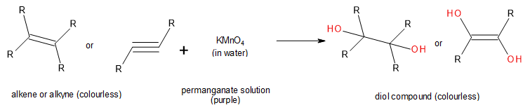 Permanganate test for presence of unsaturated hydrocarbons. An alkene in the presence of permanganate solution creates a di-hydroxy alkane. An alkyne in the presence of permanganate solution creates a di-hydroxy alkene.