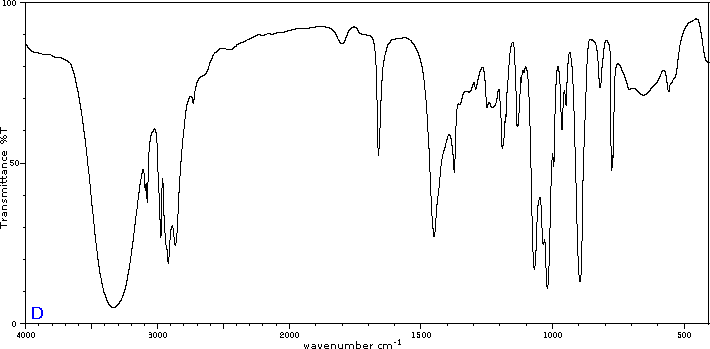 Infrared spectrum of unknown compound D