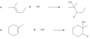 At the top a) 2-methyl-2-pentene in the presence of water produces? 2-pentanol At the bottom b) methylcyclohexene in the presence of water produces? cyclohexanol